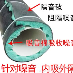 下水道隔音棉 下水管隔音棉 衛生間包管道隔音材料 排水管吸音棉