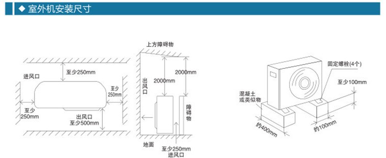 壁掛式防爆空調安裝示意圖外機
