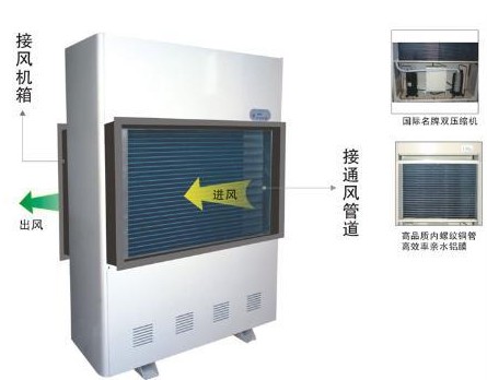 邢臺柜式管道除濕機廠家直銷