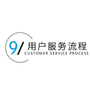 用戶服務流程 大功率電阻