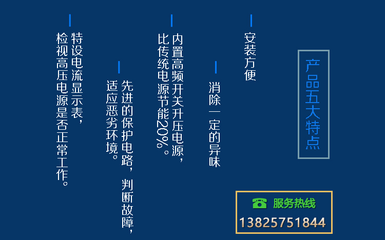 等離子凈化設備詳情面頁50K_04