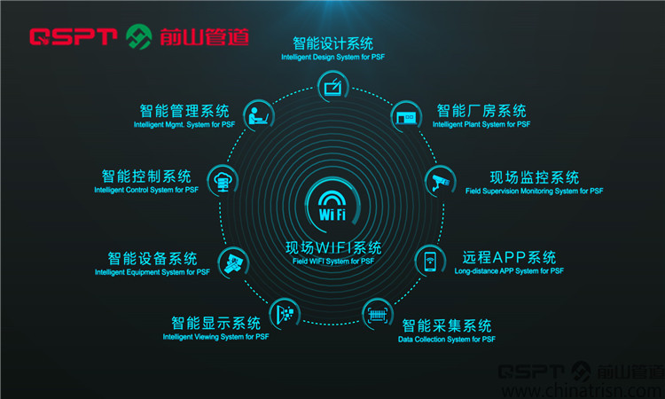 管道預制現場設備 管道預制現場WIFI系統 信息傳播媒介 前山供