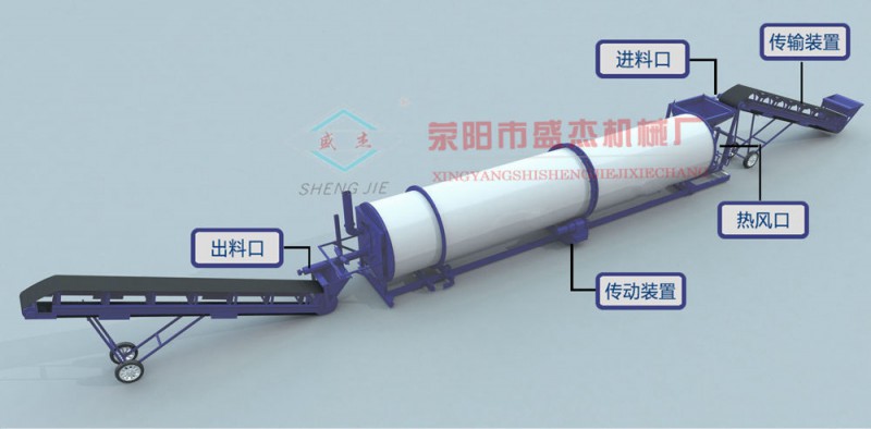 河南小型雞糞烘干機多少錢一套