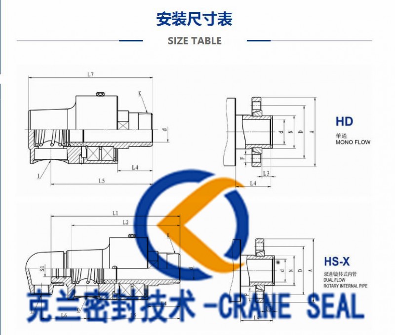 H型旋轉接頭