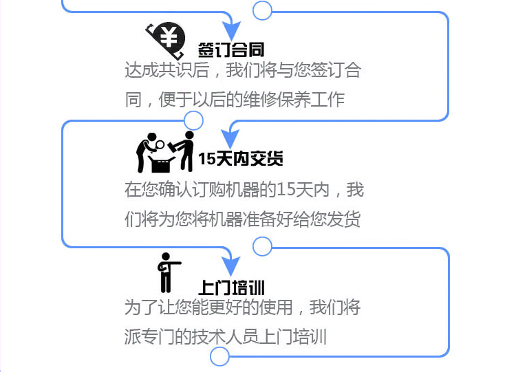 詳情 (29)