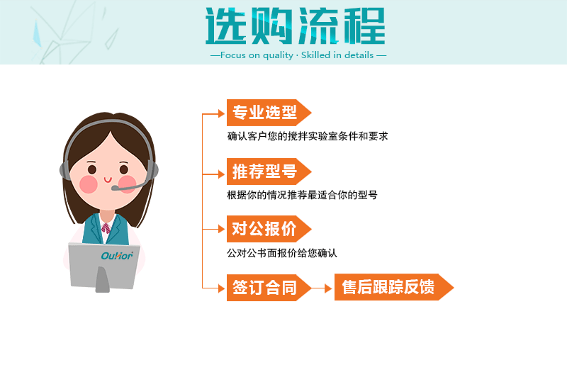 超聲波細胞破碎儀詳情頁_06