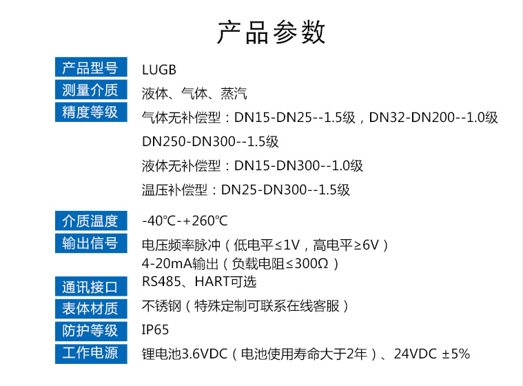 渦街產品參數