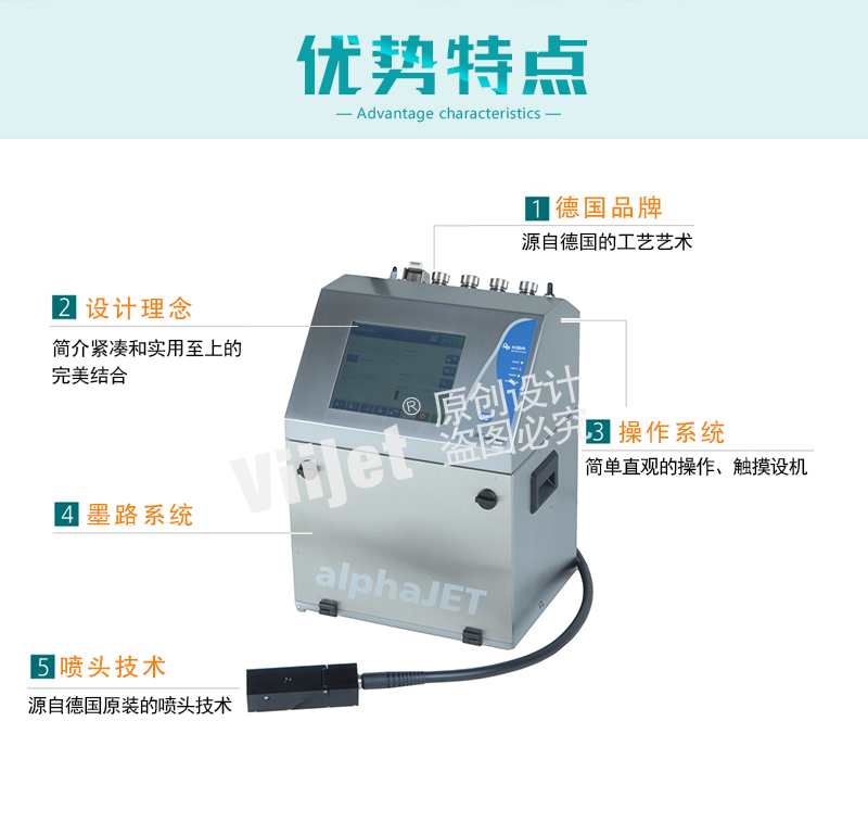 進口噴碼機-詳情頁_02