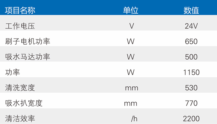 產品參數1