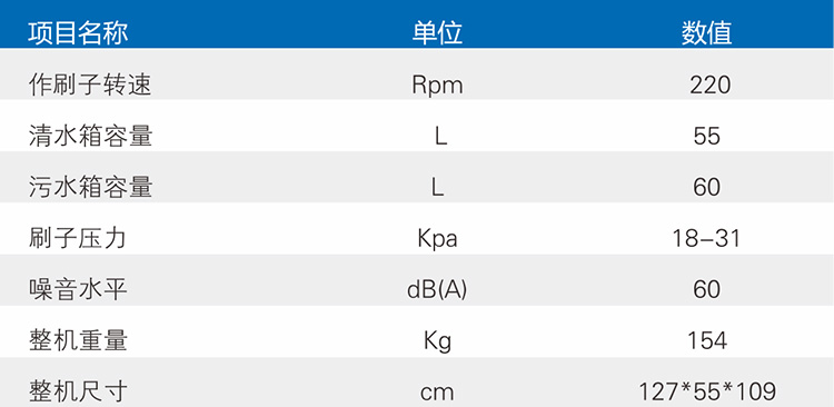 產品參數2