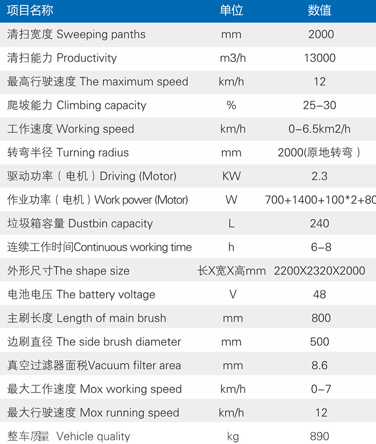 KY2000產品參數