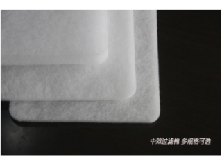 中效過濾棉