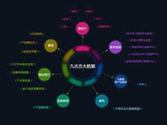 2020第十三屆南京國際大數據產業博覽會信息