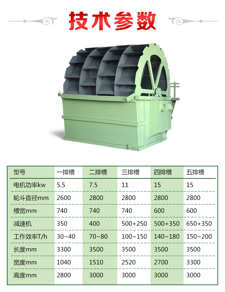 洗砂機(jī)技術(shù)參數(shù)