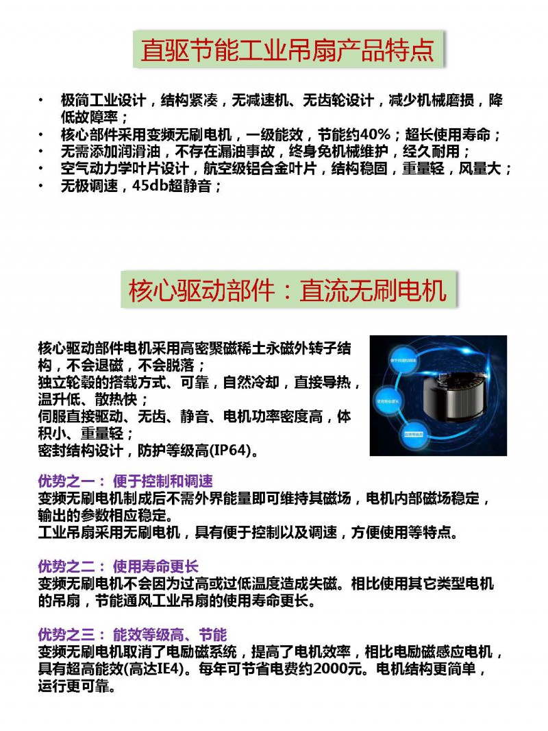 超大型節能工業風扇(A系列)b_頁面_3