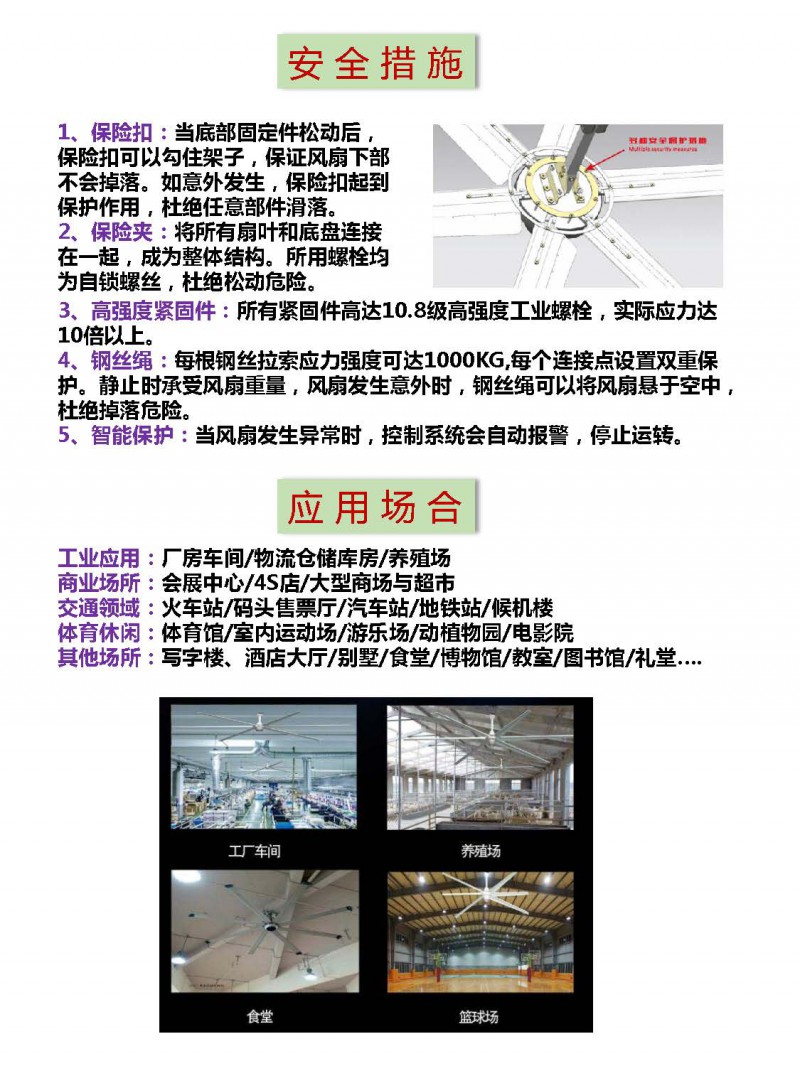 超大型節能工業風扇(A系列)b_頁面_5