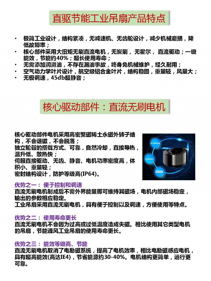 大型節能工業風扇(H系列)b_頁面_3