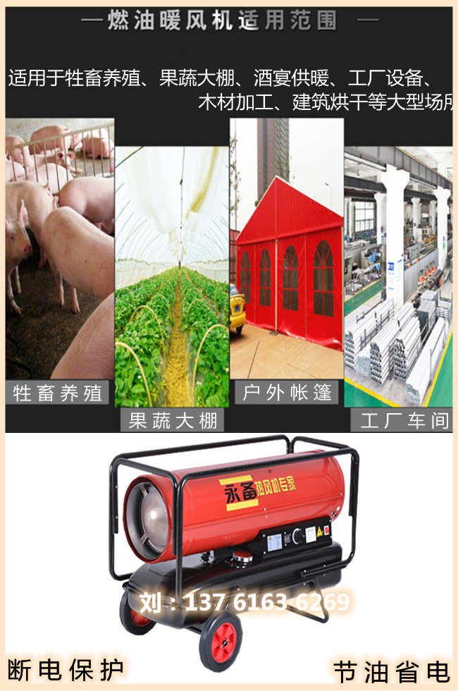 永備燃油熱風機適用范圍（3）