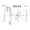 P.Y紅相聯苯胺黃。分散性能、用途