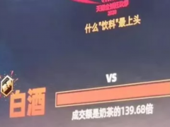 2022第八屆上海國際糖酒食品交易會(huì)