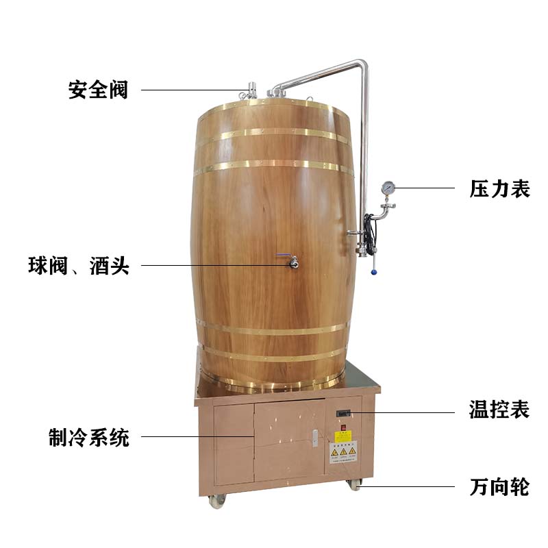 300L結構