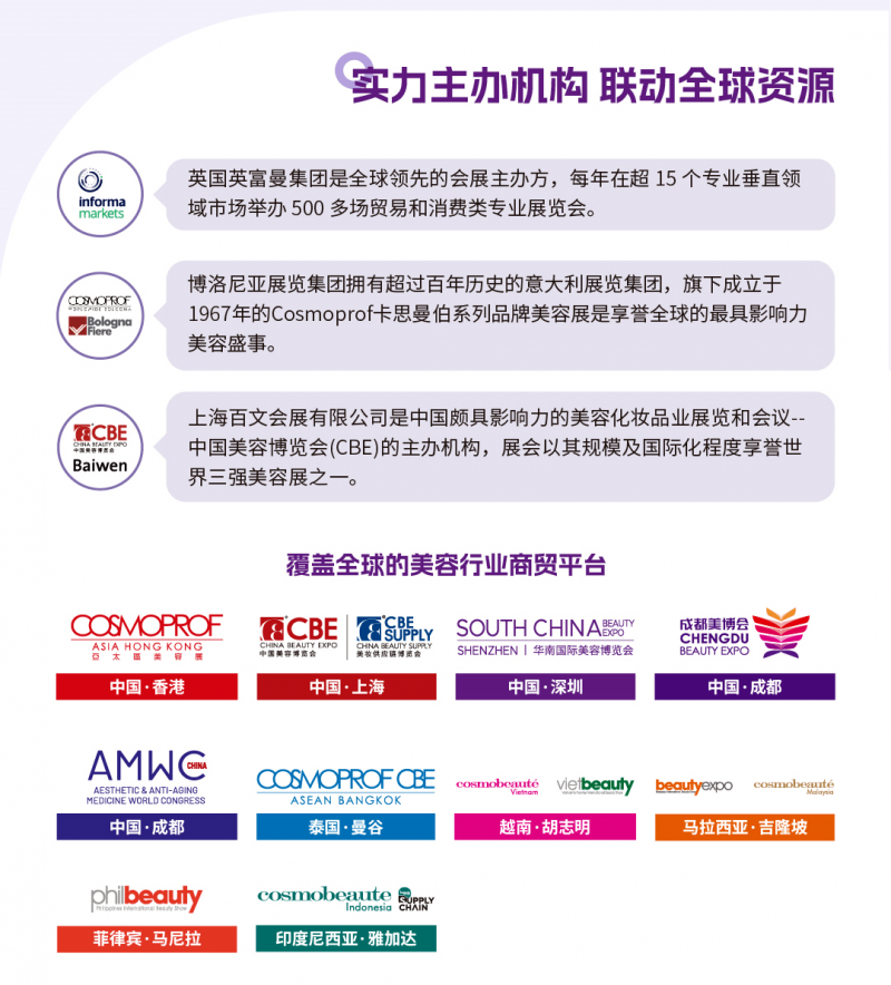 深圳美博會主辦簡介