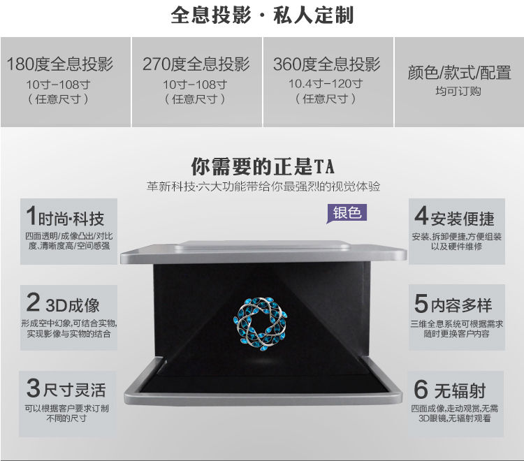 介紹，規(guī)格，特點
