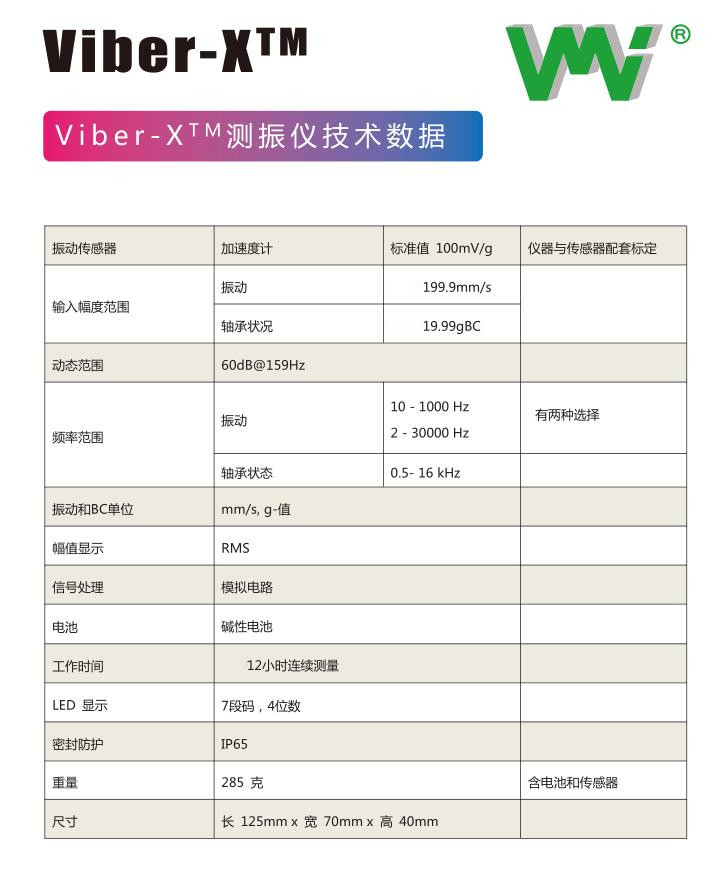 VIBER X技術參數_副本