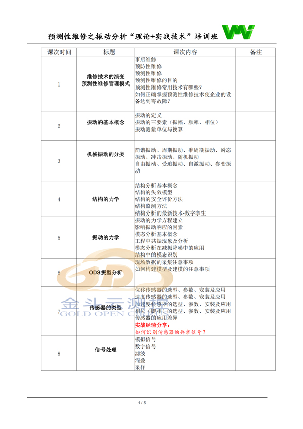 8月培訓第一頁加logo