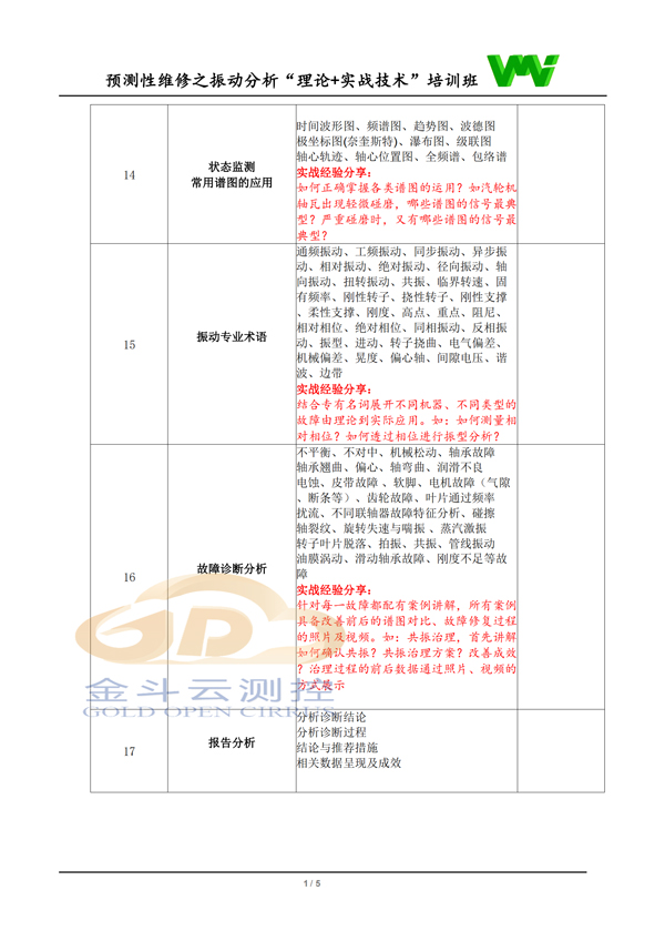 8月培訓加logo